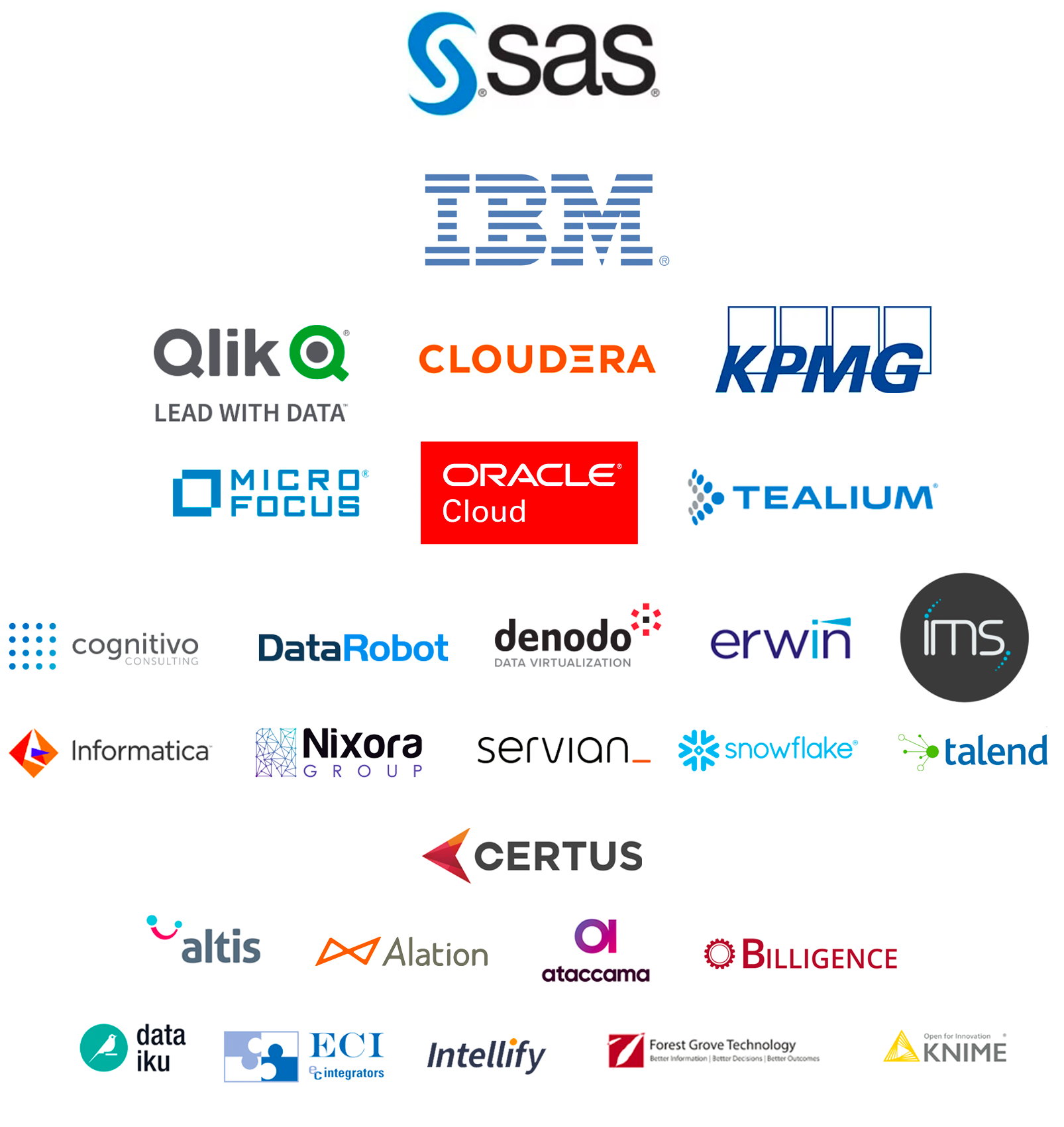 CDAO Melbourne Sponsors